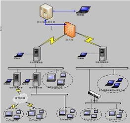 中国软件与技术服务股份有限公司 技术服务的引领者