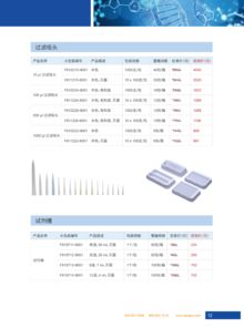 2018生工生物秋季促销 生命科学产品与技术服务全面升级