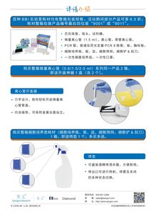 2019年生工生物秋季回馈 优质生命科学耗材与专业技术服务，为科研加速