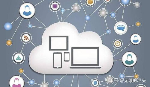 云计算就业前景与高效学习路径